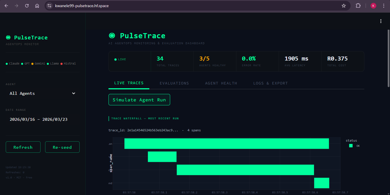 PulseTrace AI Agent Monitoring Dashboard