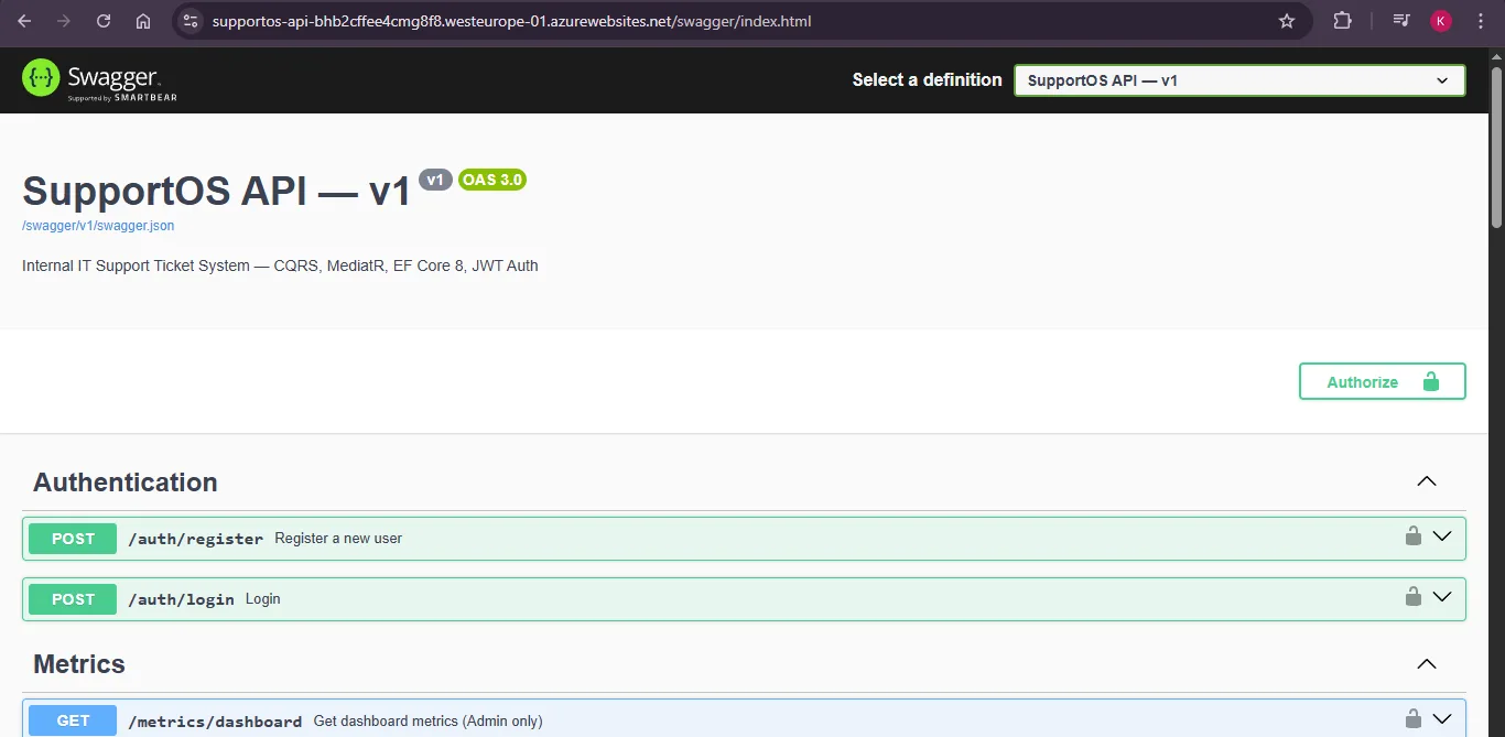 SupportOS interface
